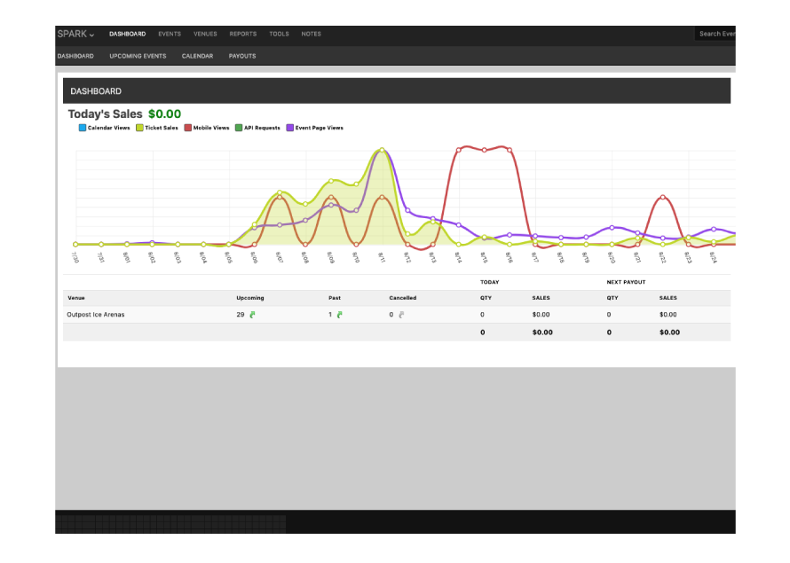 HoldMyTicket Real Time Ticket Data